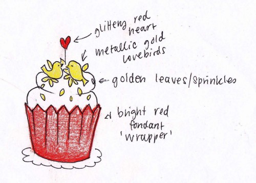 Design by Whipped Bakeshop