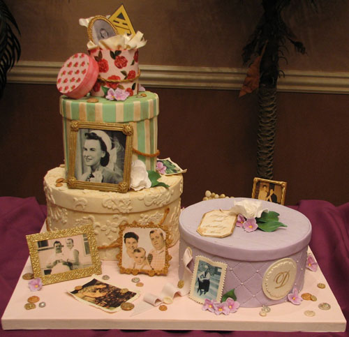 Hatbox Full of Memories Cake for 80th Birthday Surprise